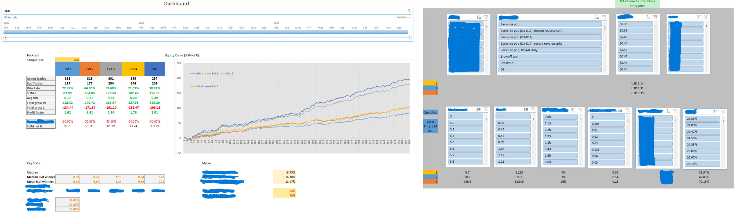 Leo's Dataset Dashboard (Excel)